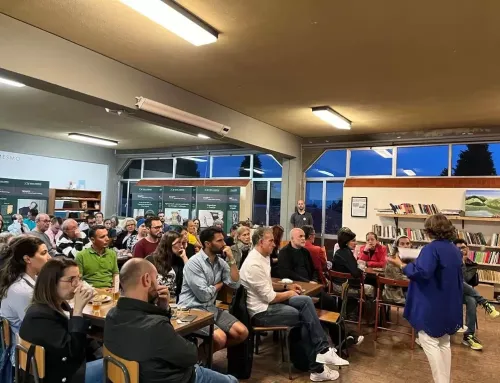 15º Café Filosófico | Os Medos