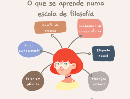 Conferência: O que se aprende numa escola de filosofia?